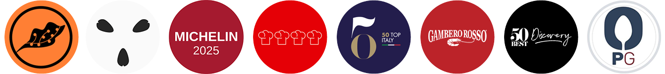 Riconoscimenti Gipponi